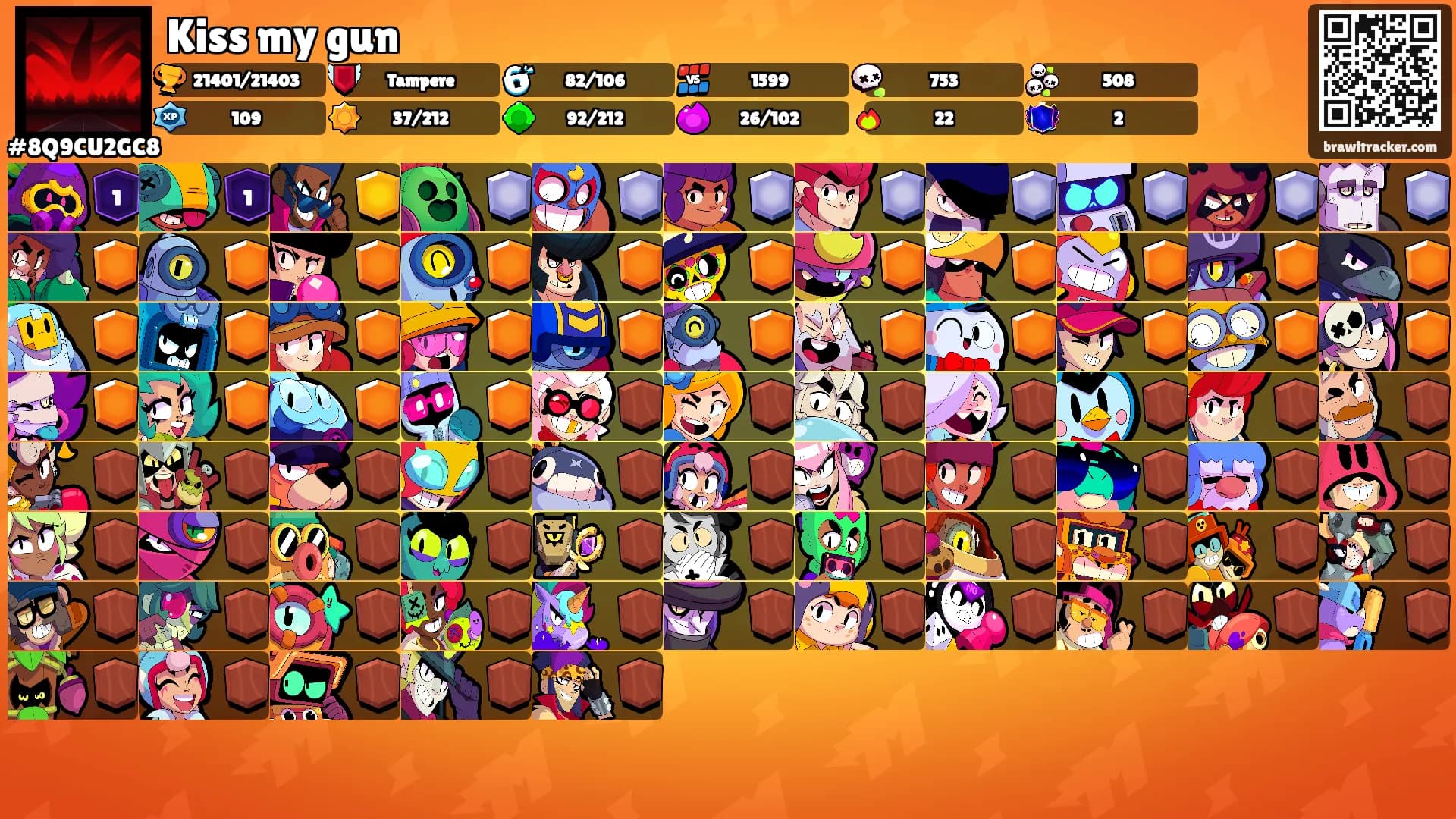 Kiss my gun's Ranks