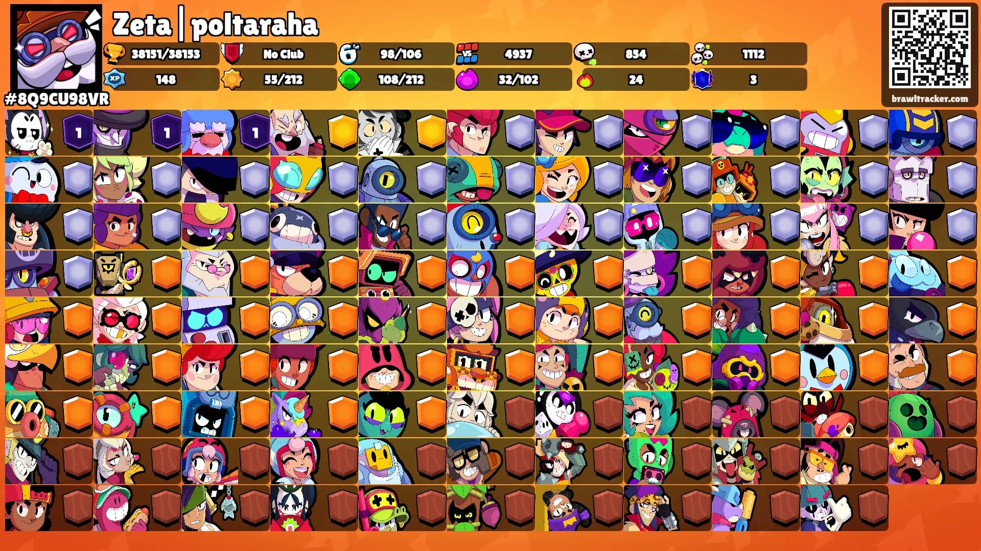Zeta|poltaraha's Ranks