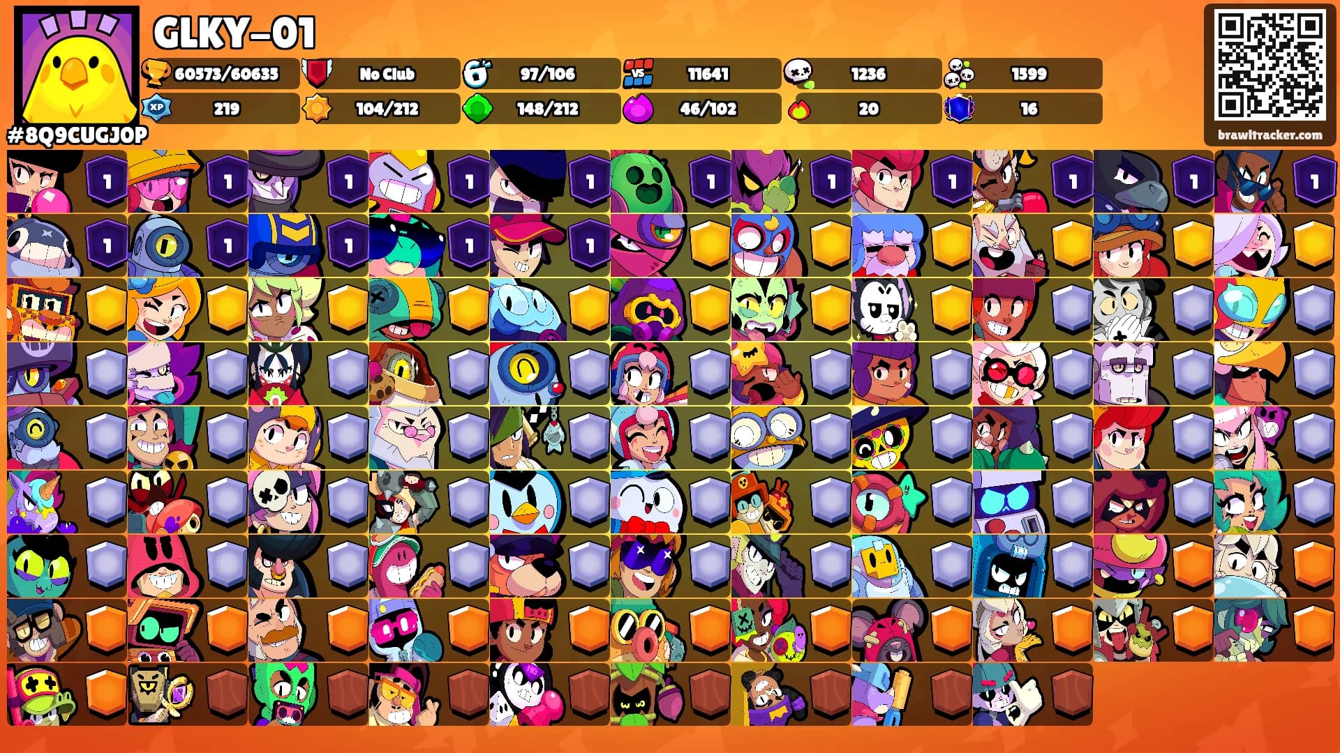 GLKY-01's Ranks