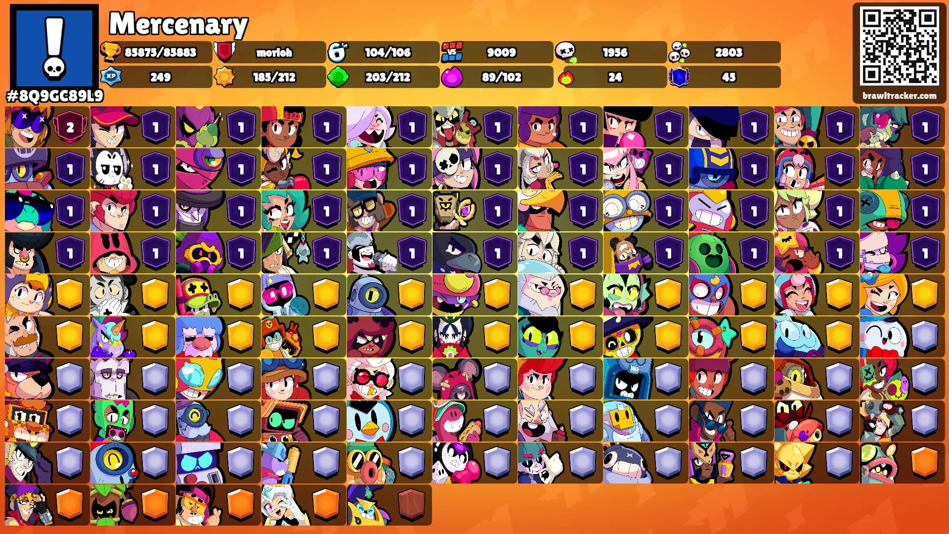 Mercenary's Ranks