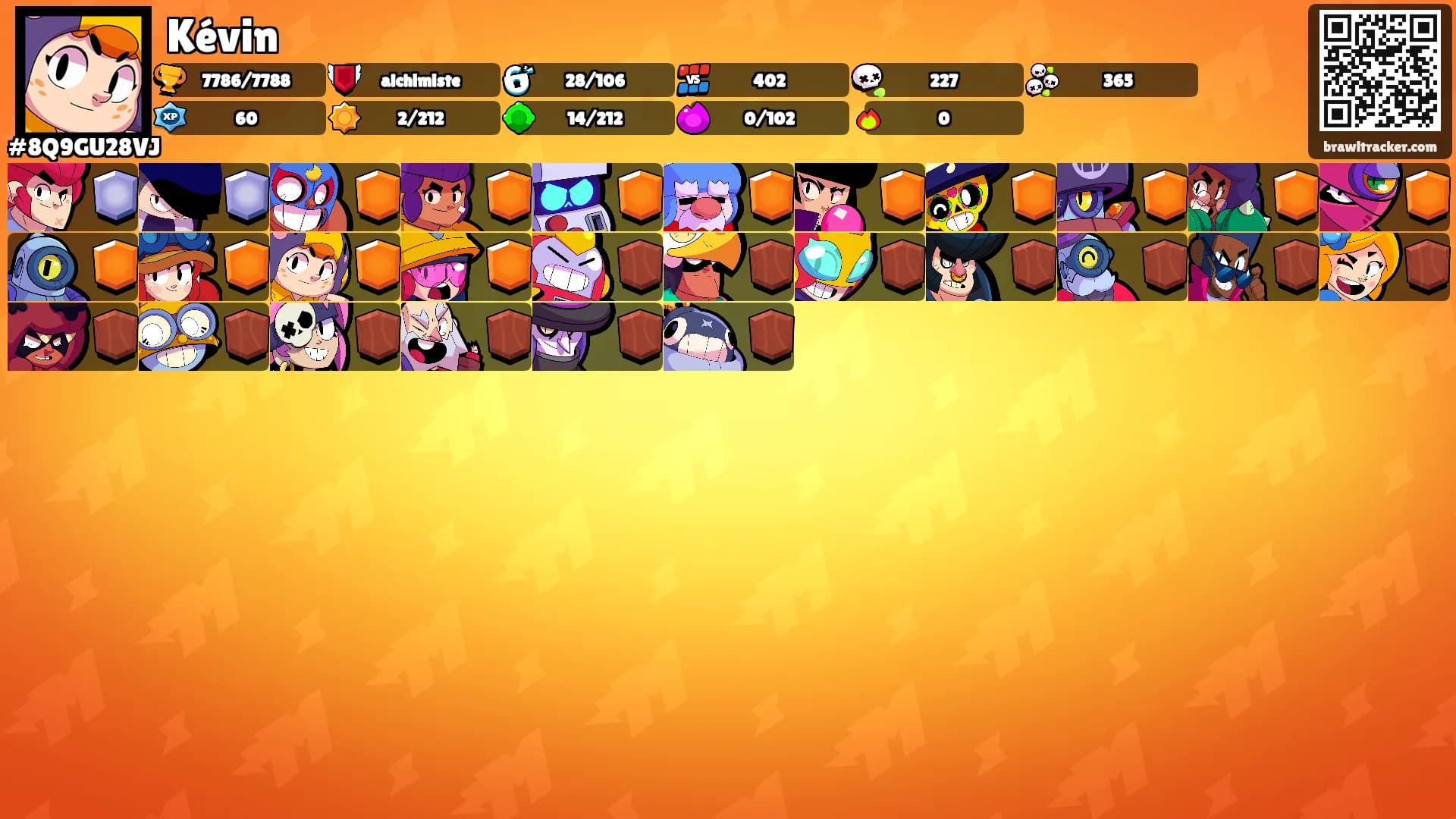 Kévin's Ranks