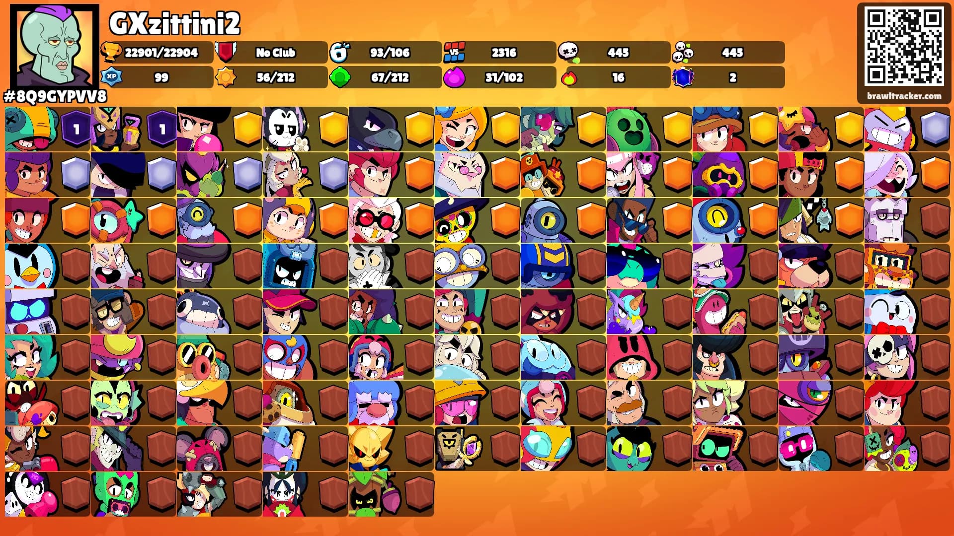 GXzittini2's Ranks