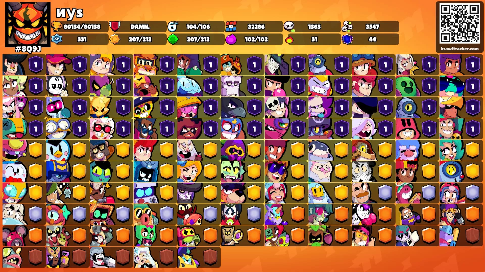 иуs's Ranks