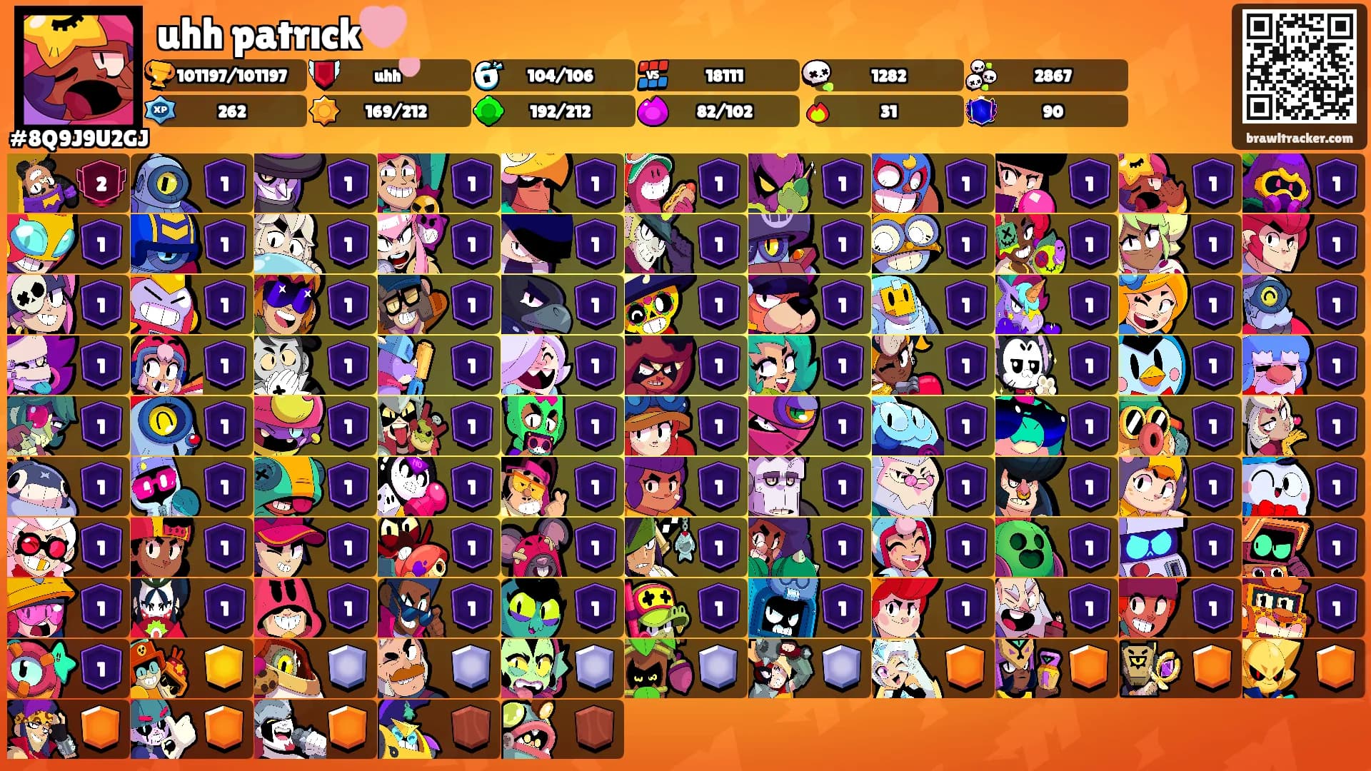 uhh patrıck🩷's Ranks