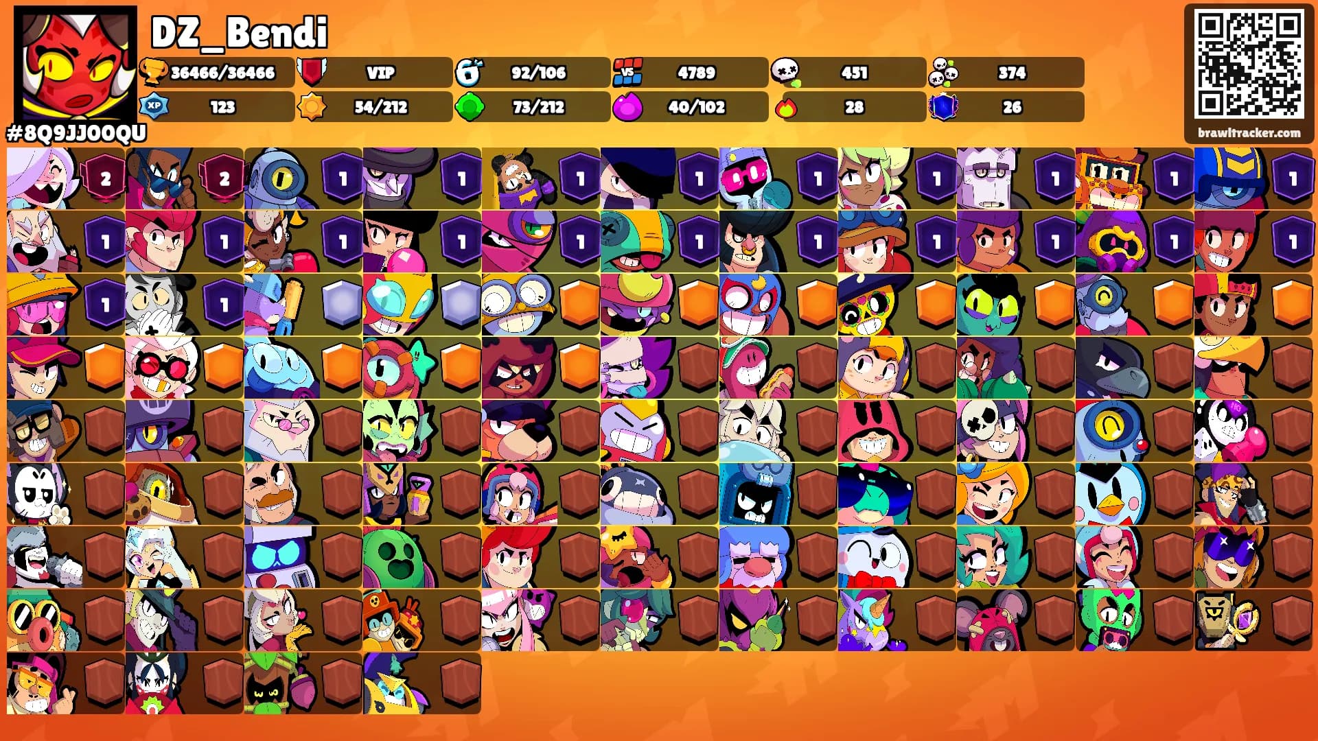 DZ_Bendi's Ranks