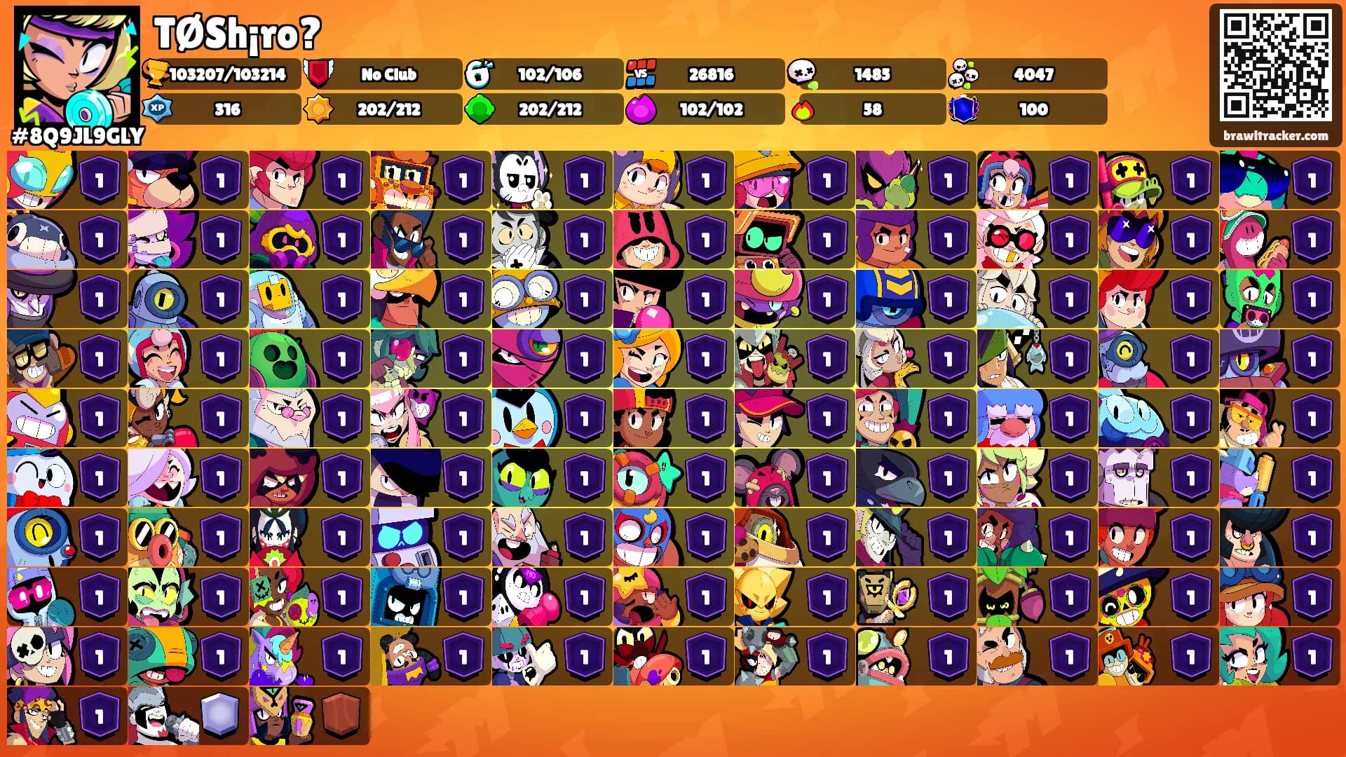 TØSh¡ro?'s Ranks