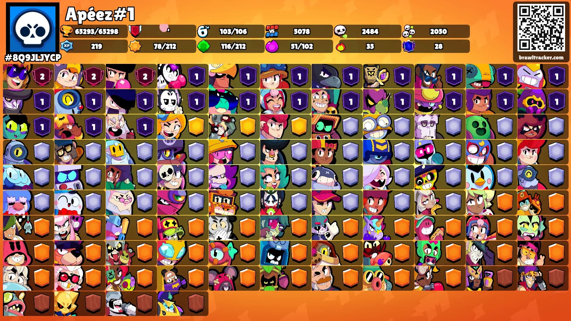 Apéez#1's Ranks