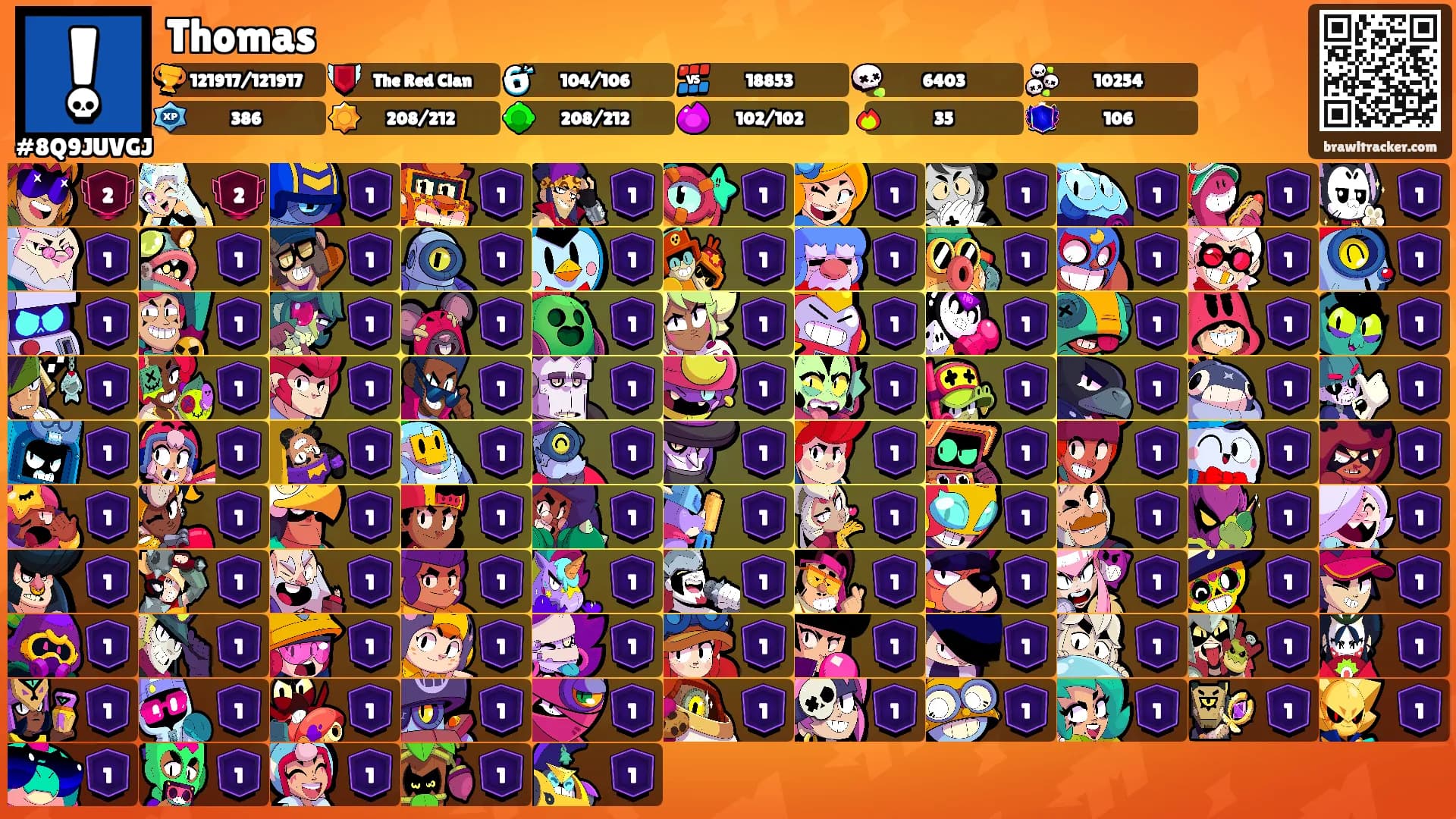 Thomas's Ranks