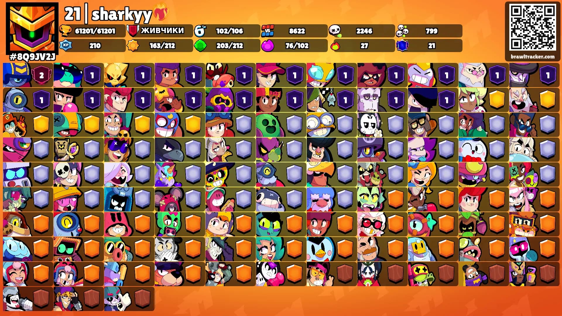 21|sharkyy❤️‍🔥's Ranks