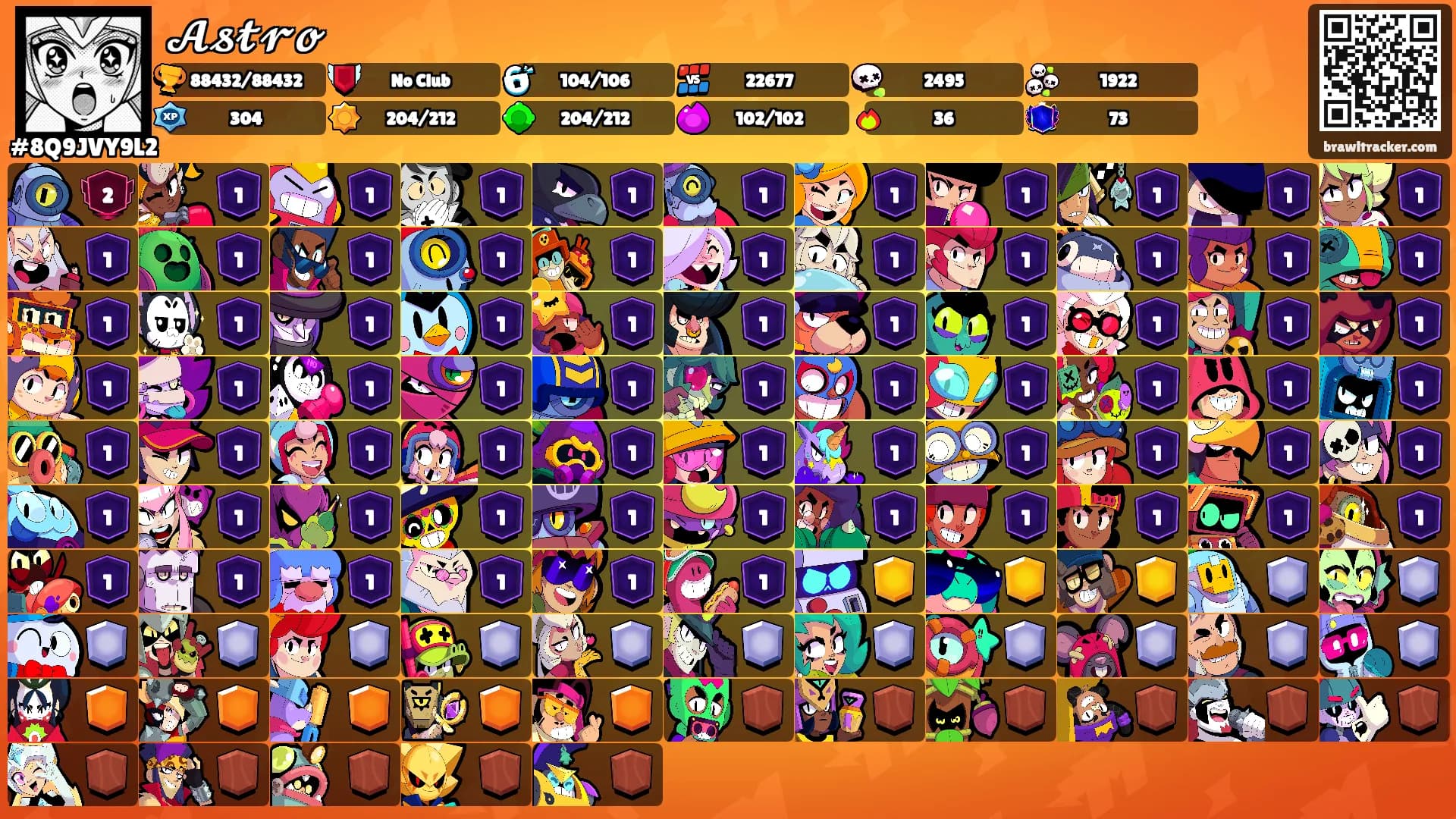 𝓐𝓼𝓽𝓻𝓸's Ranks