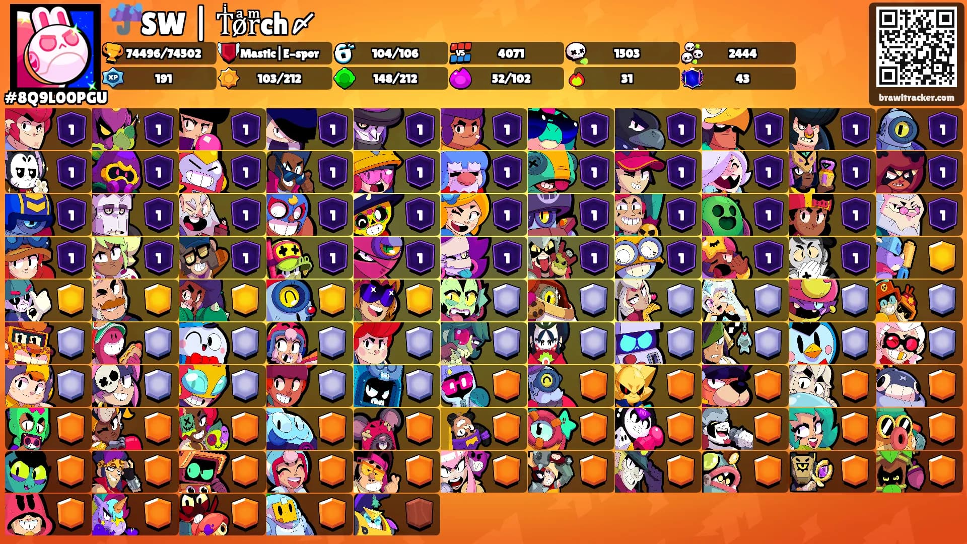 ☔SW | Tͥøͣrͫch〆's Ranks