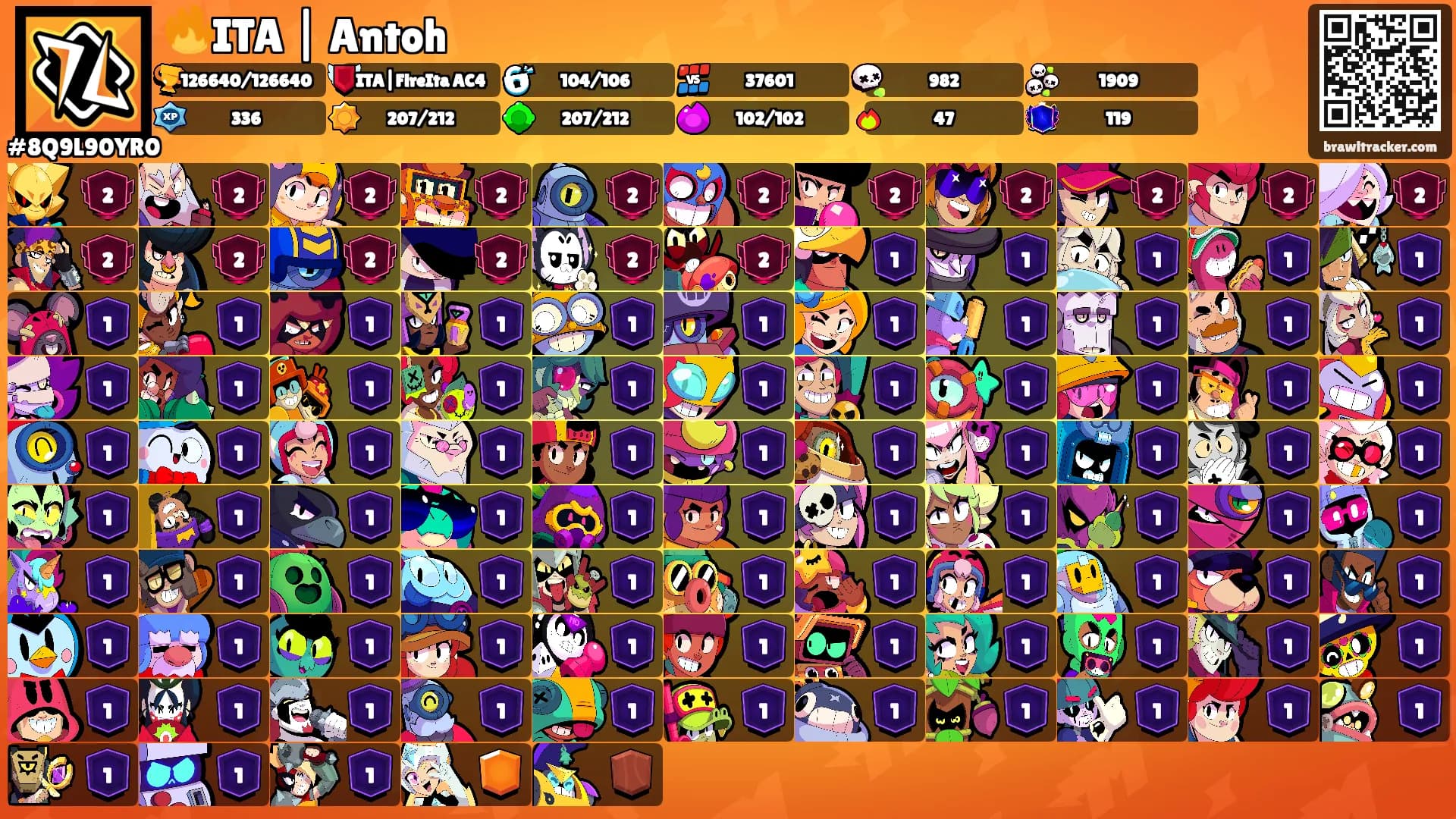 🔥ITA | Antoh's Ranks