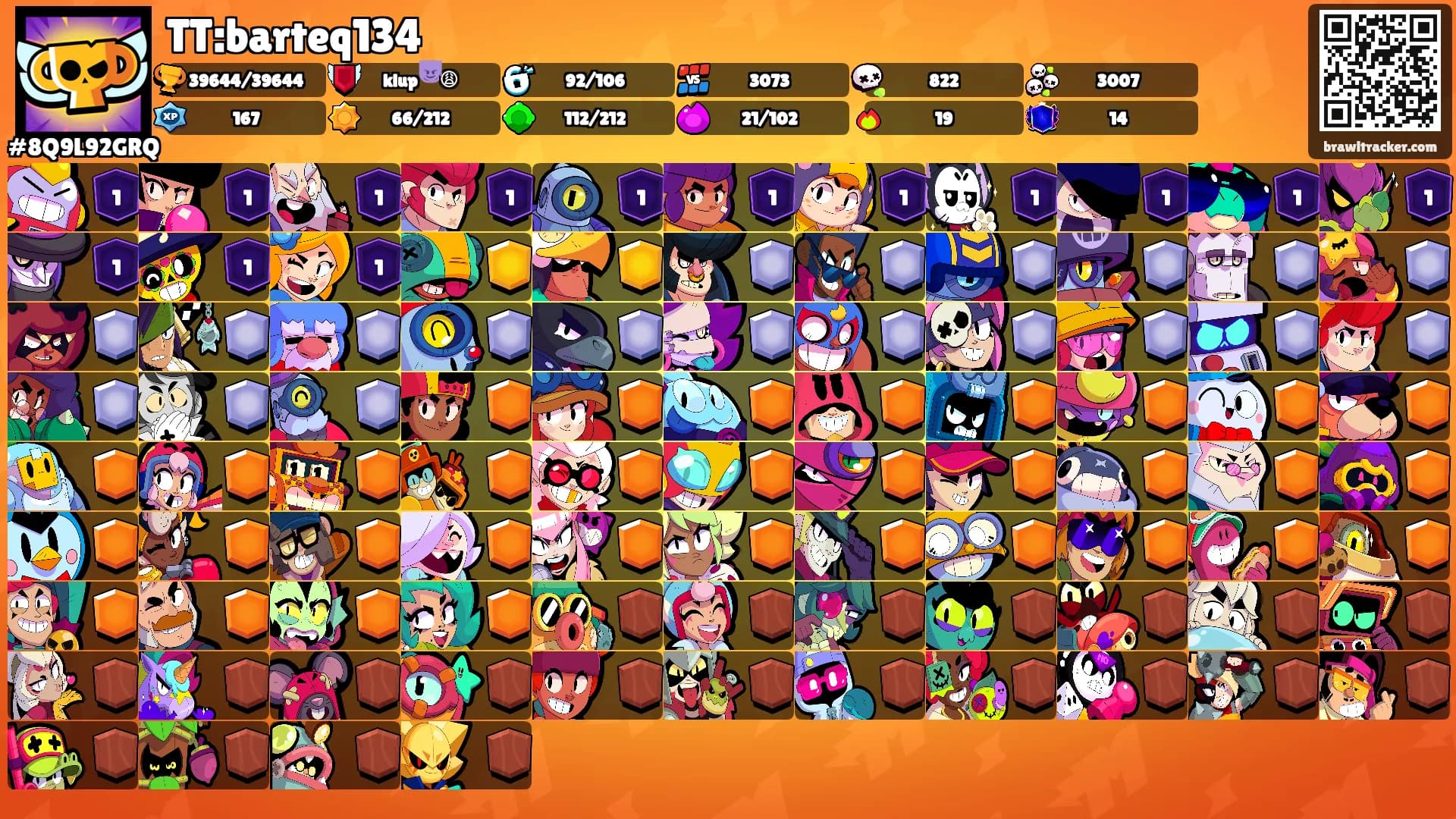 TT:barteq134's Ranks