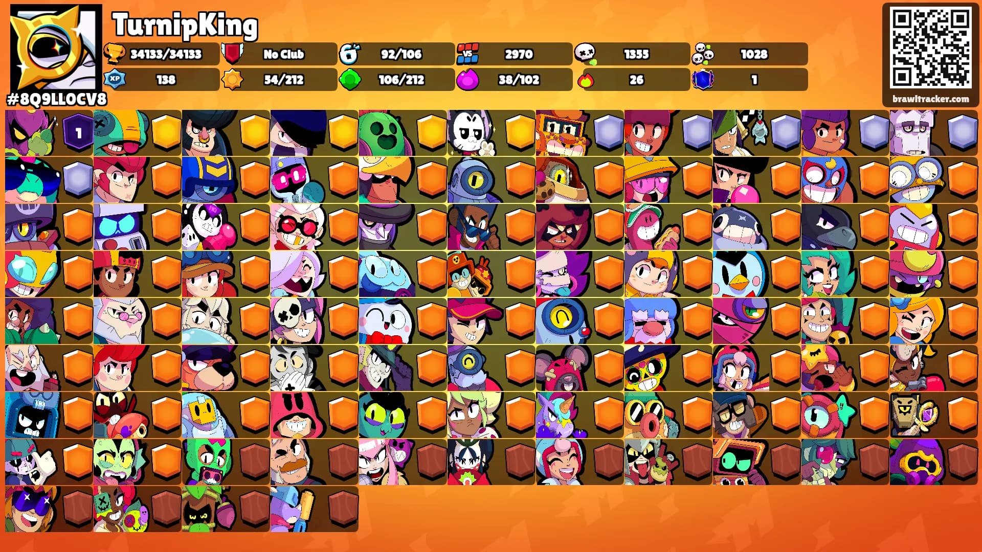 TurnipKing's Ranks