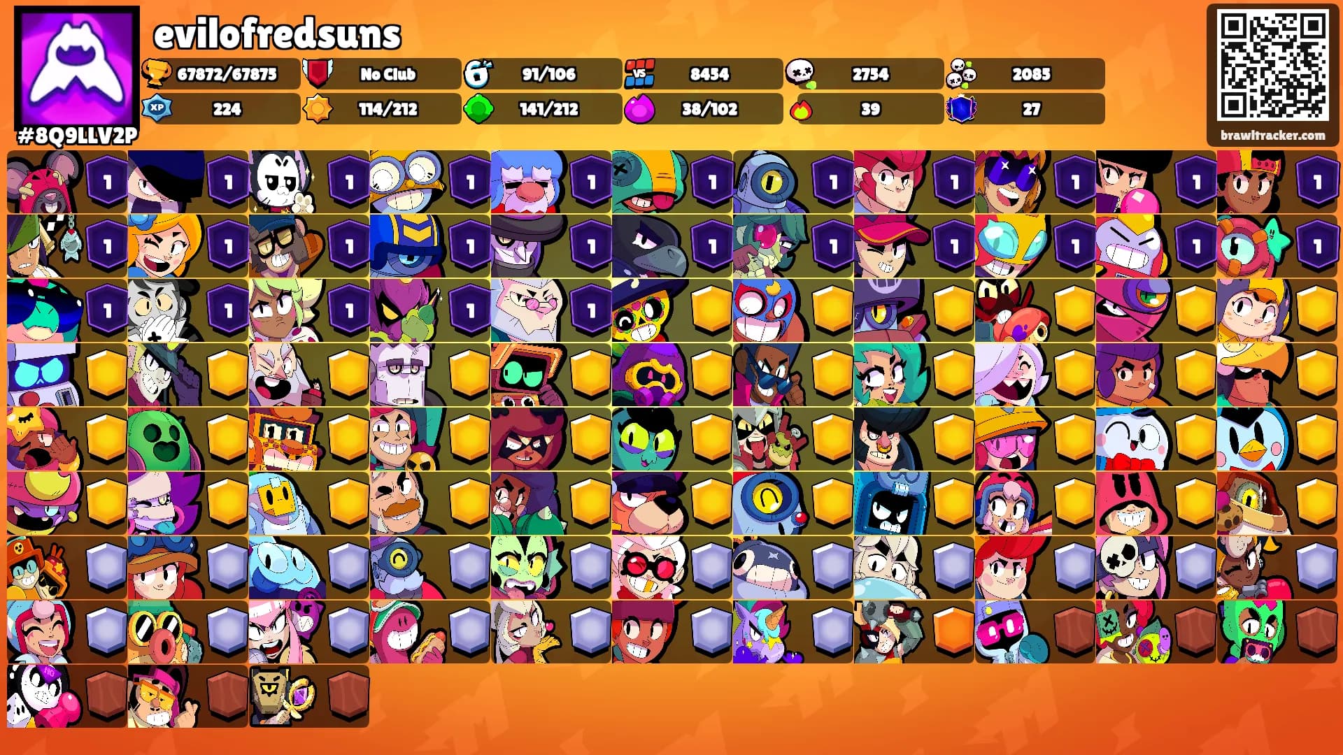 evilofredsuns's Ranks