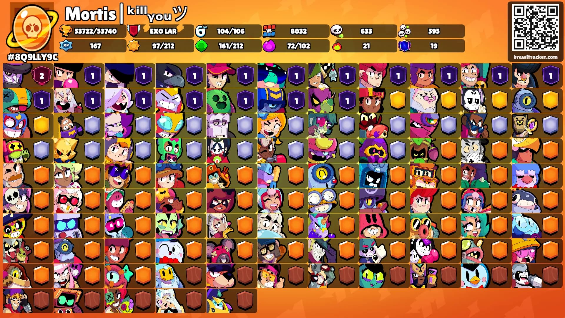 Mortis|ᵏⁱˡˡᵧₒᵤツ's Ranks