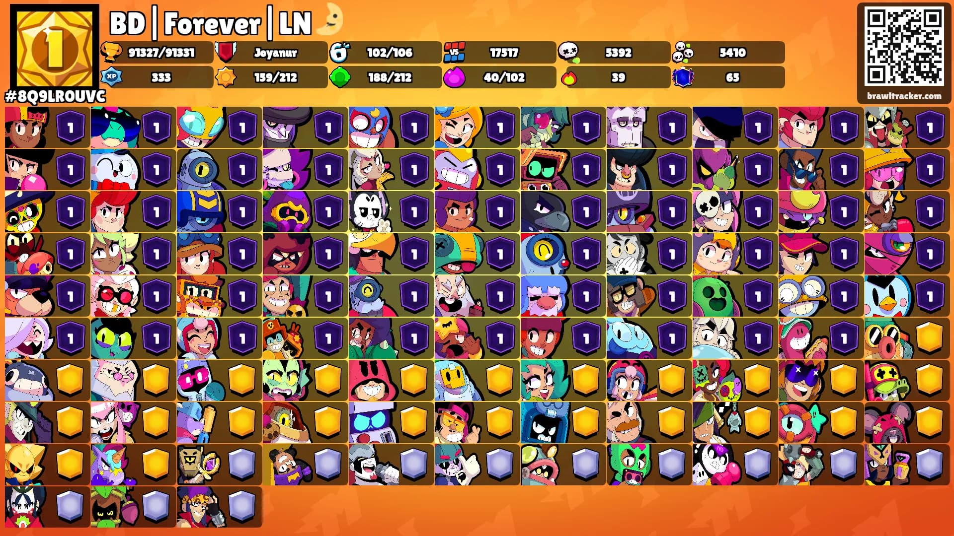 BD|Forever|LN🌛's Ranks