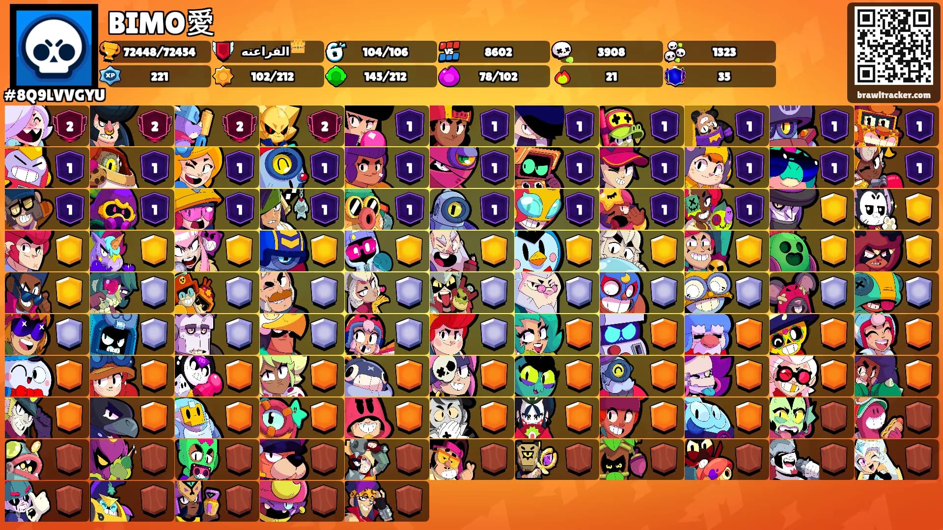 BIMO愛's Ranks