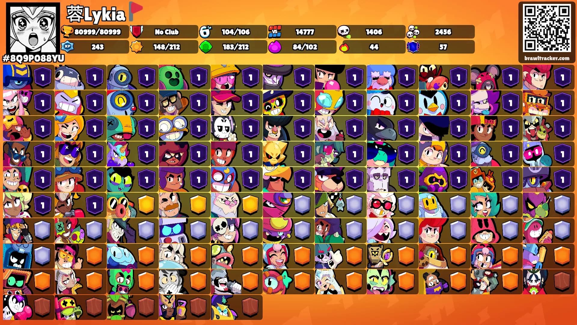 蓉Lykia🚩's Ranks