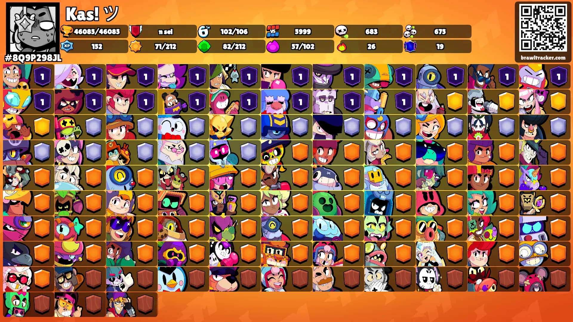 Kas! ツ's Ranks