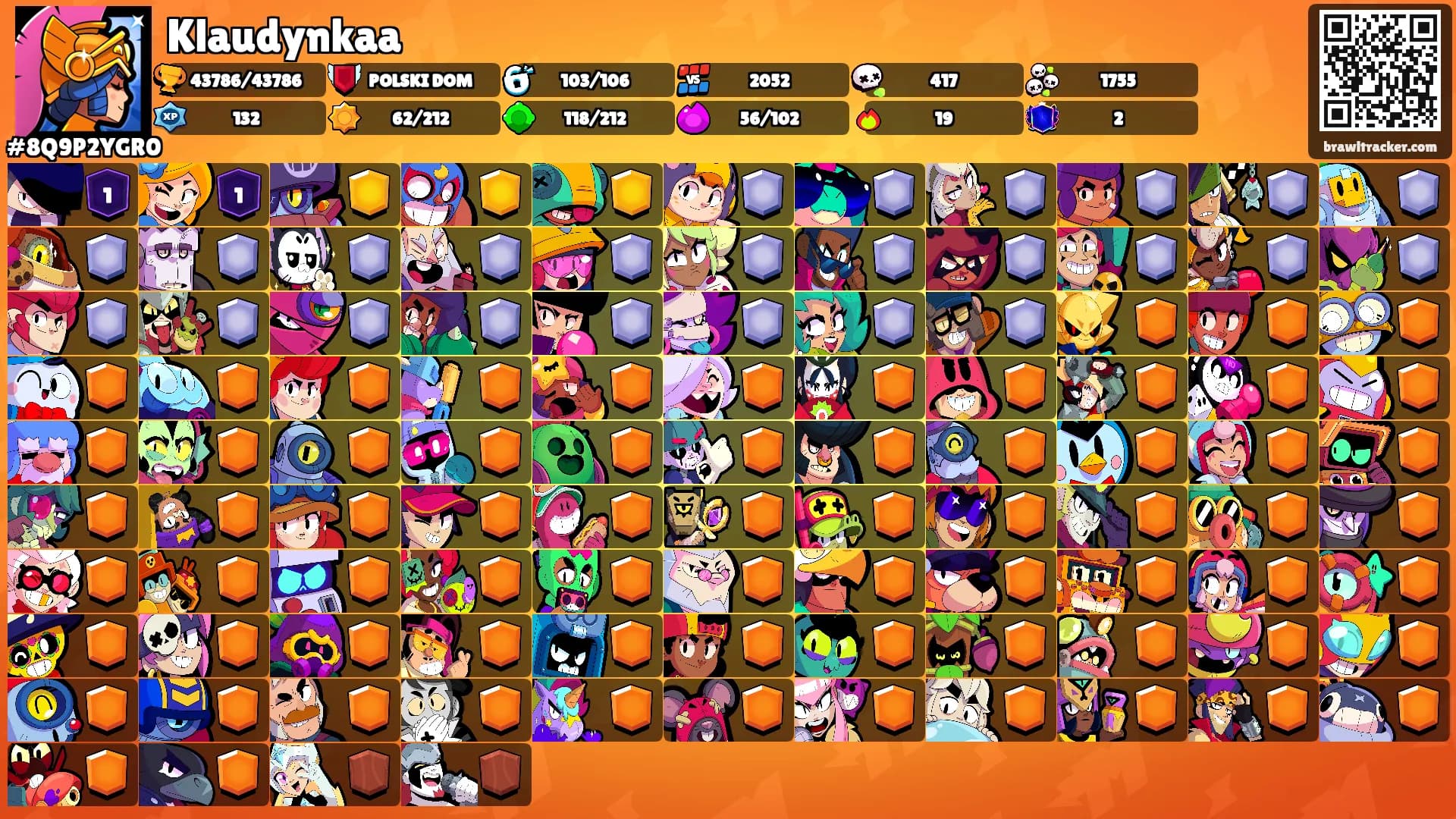 Klaudynkaa's Ranks