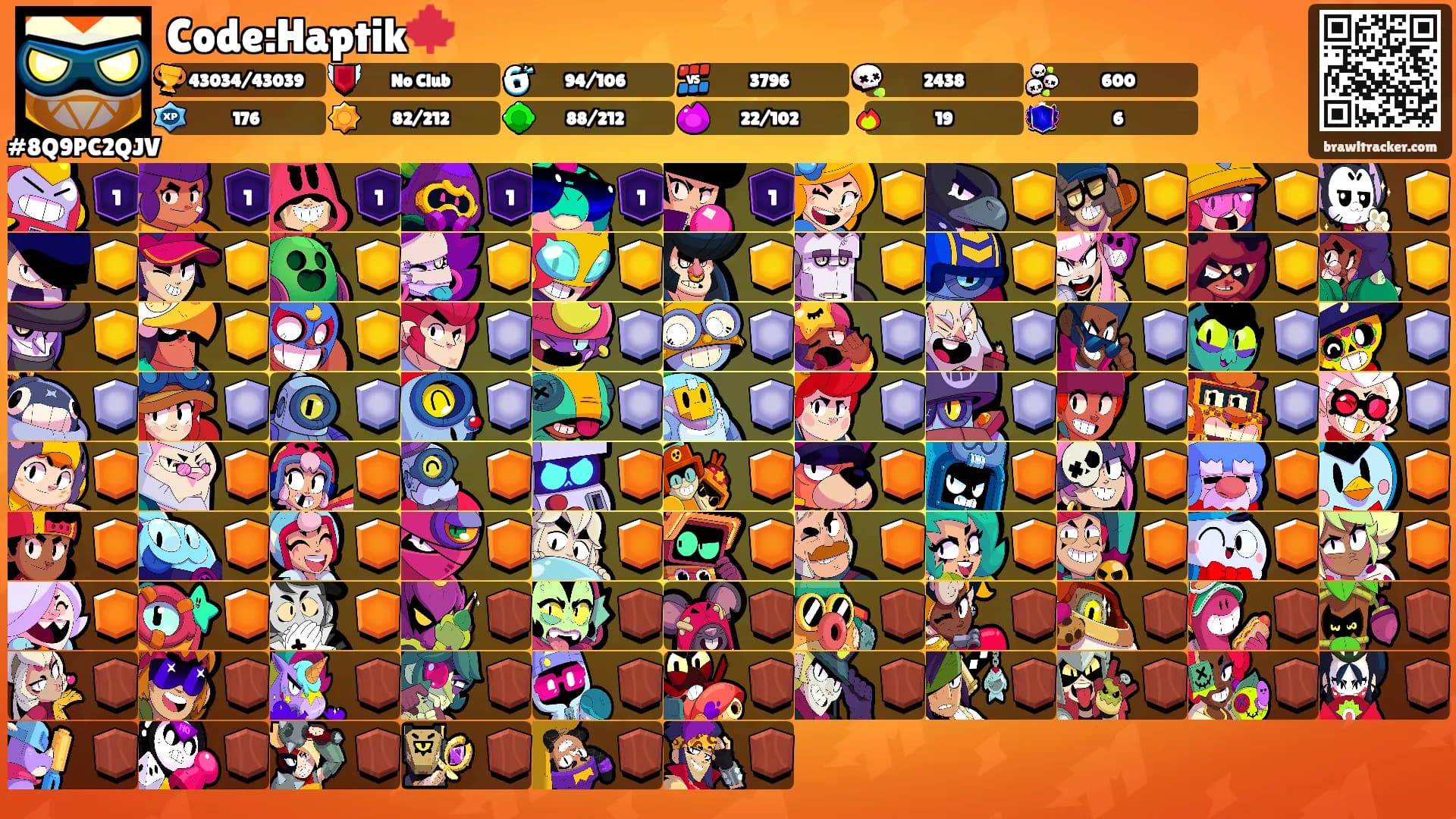Code:Haptik🍁's Ranks