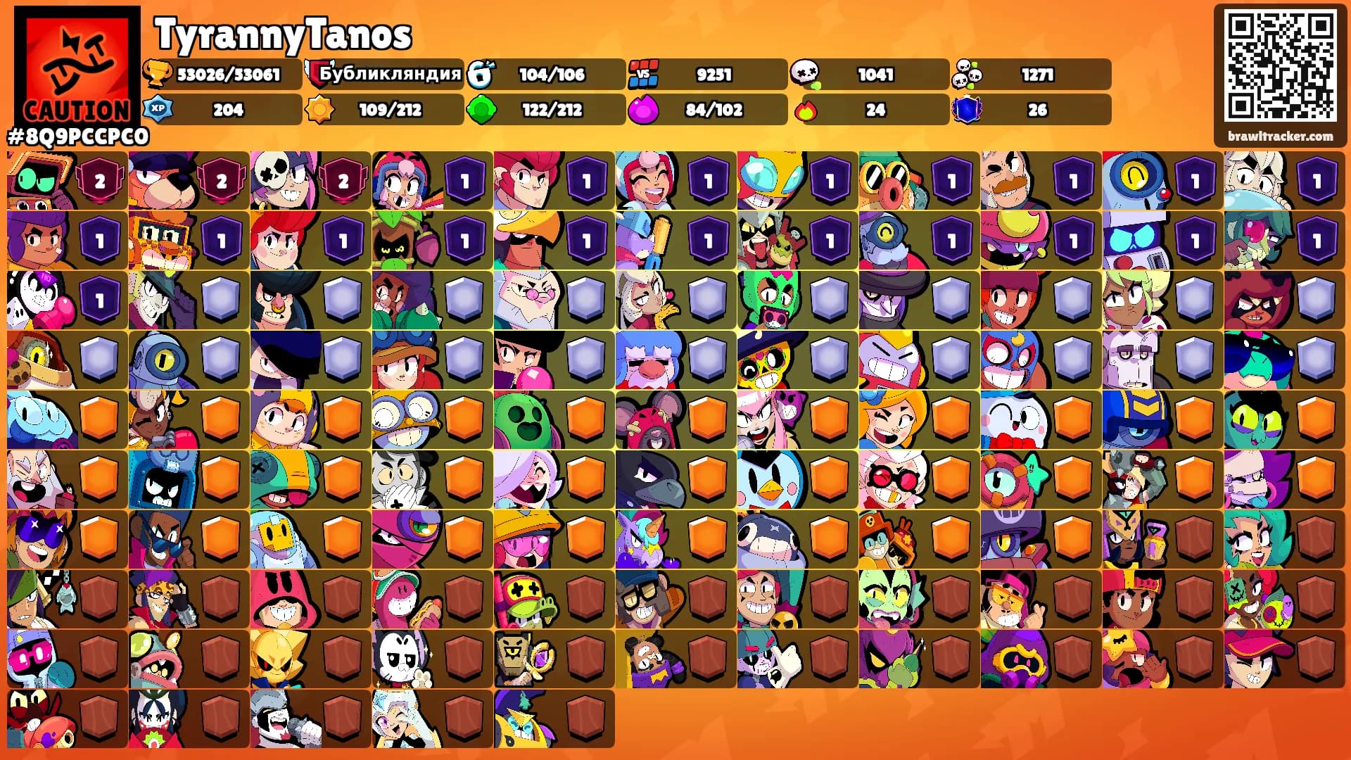 TyrannyTanos's Ranks