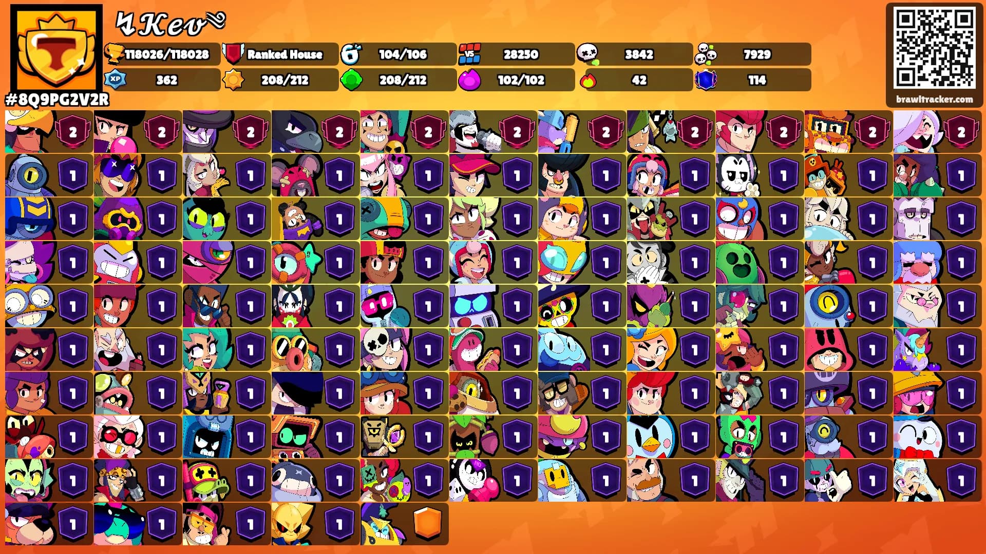 ↯𝓚𝓮𝓿༄'s Ranks