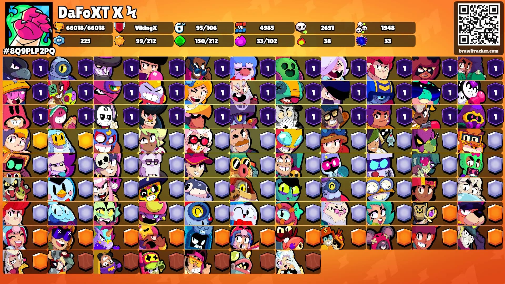 DaFoXT X Ϟ's Ranks