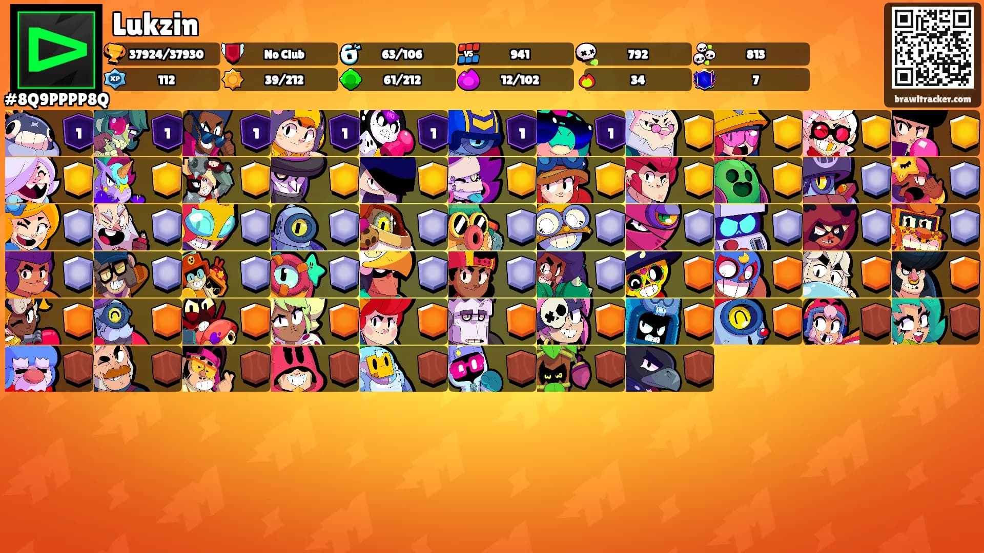 Lukzin's Ranks