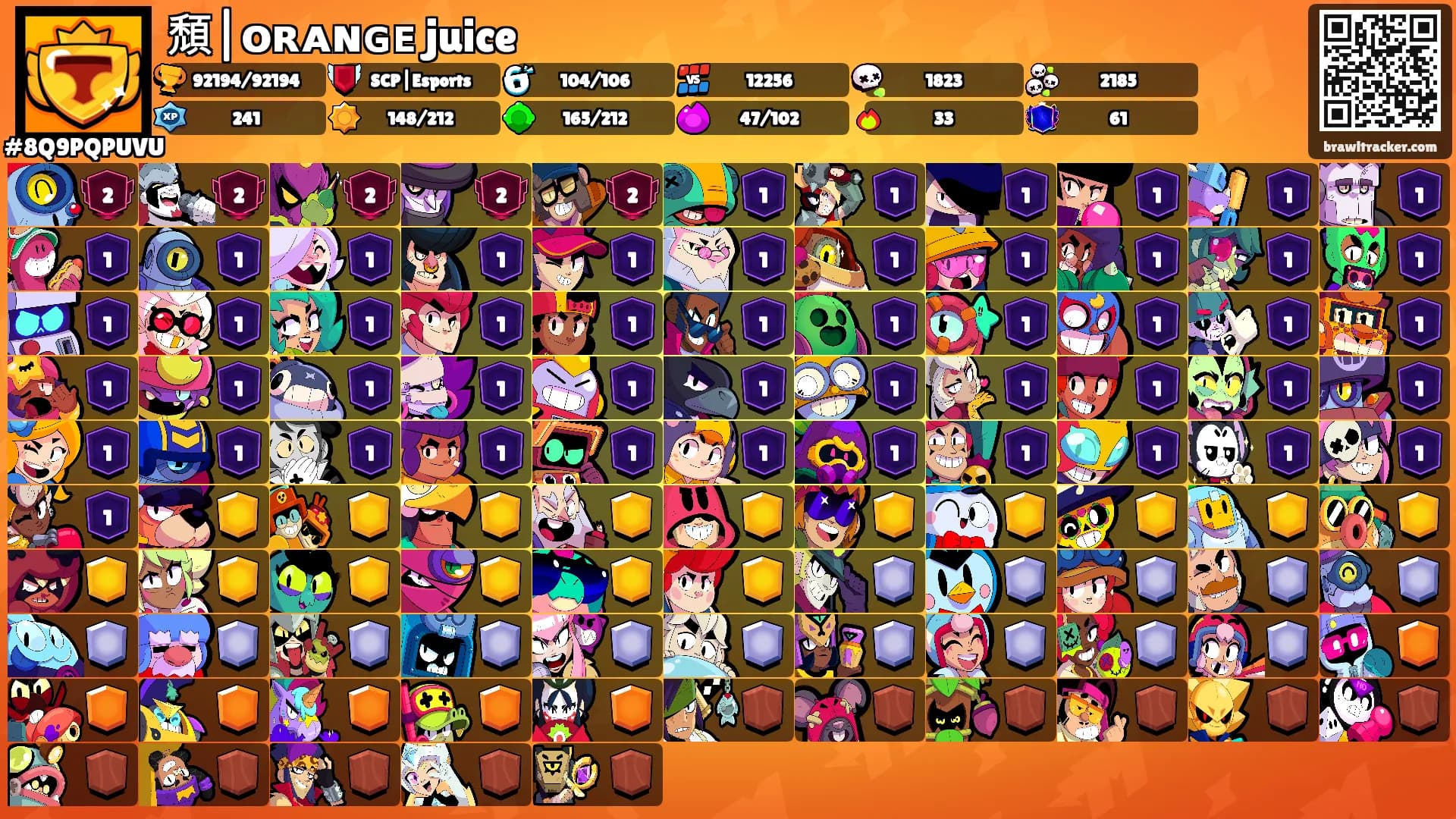 頹|ᴏʀᴀɴɢᴇ juice's Ranks