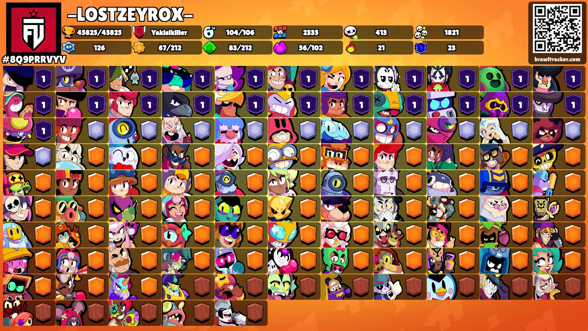 -LOSTZEYROX-'s Ranks