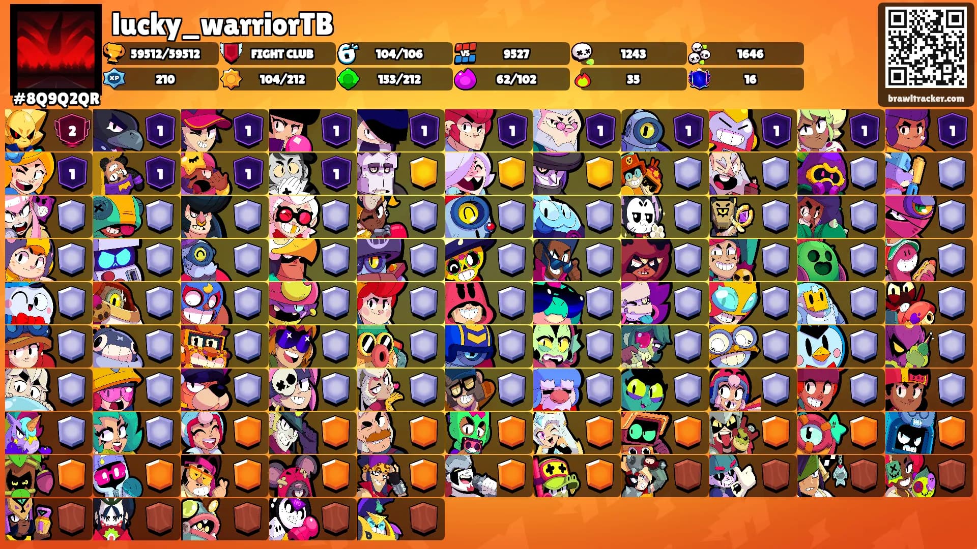 lucky_warriorTB's Ranks