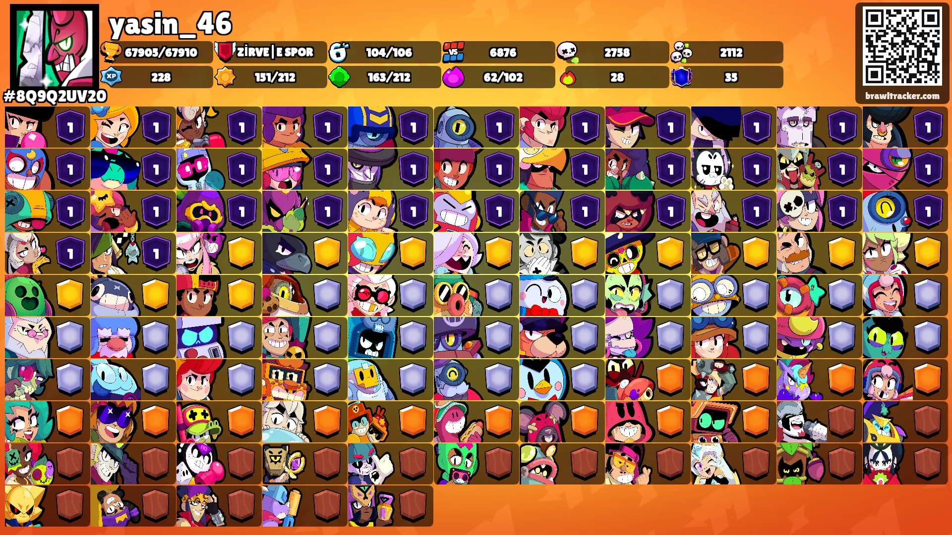 yasin_46's Ranks