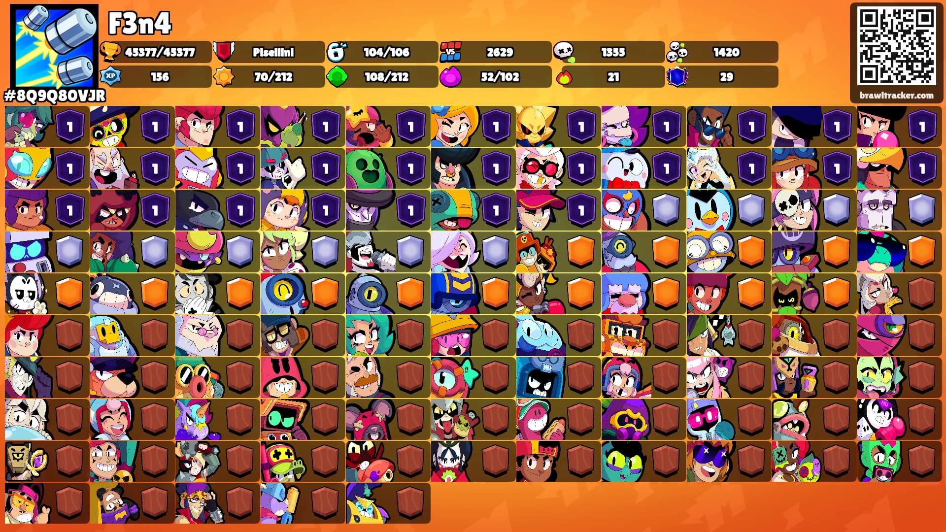 F3n4's Ranks