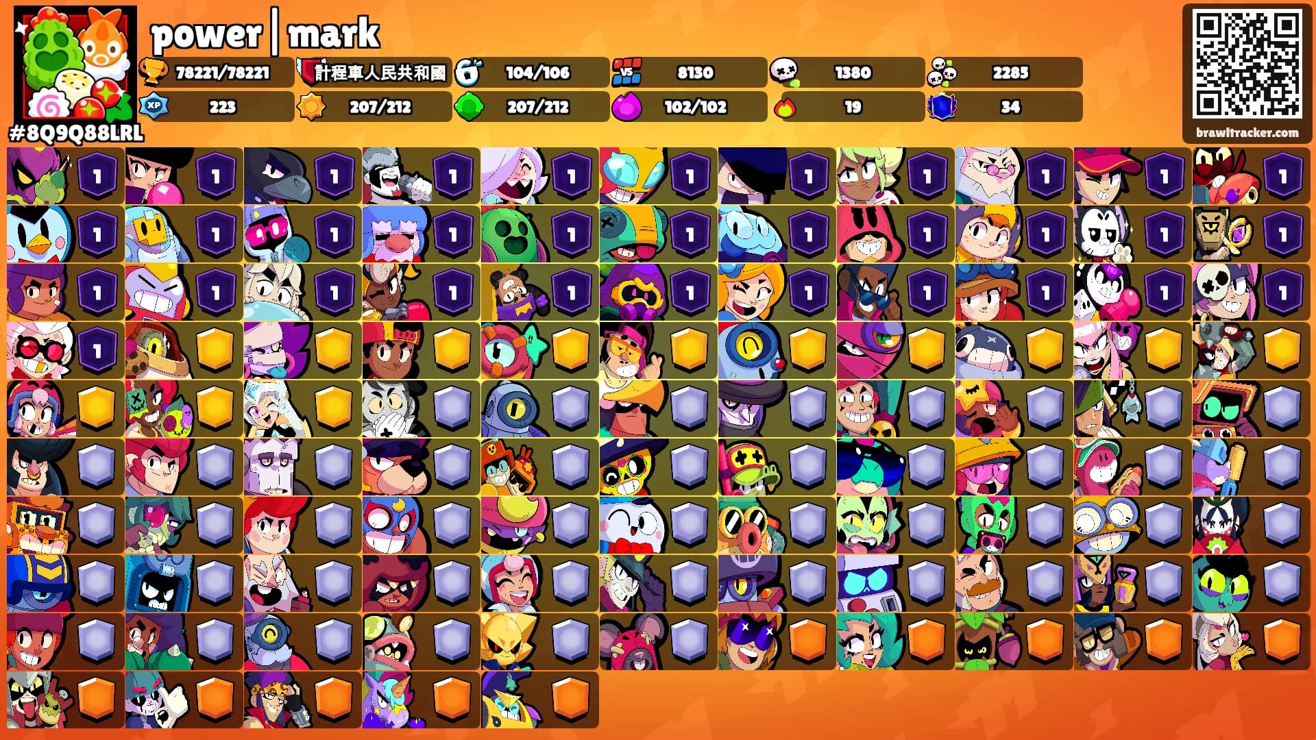power|mark's Ranks