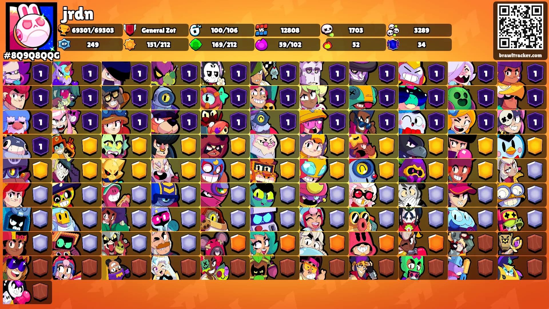jrdn's Ranks