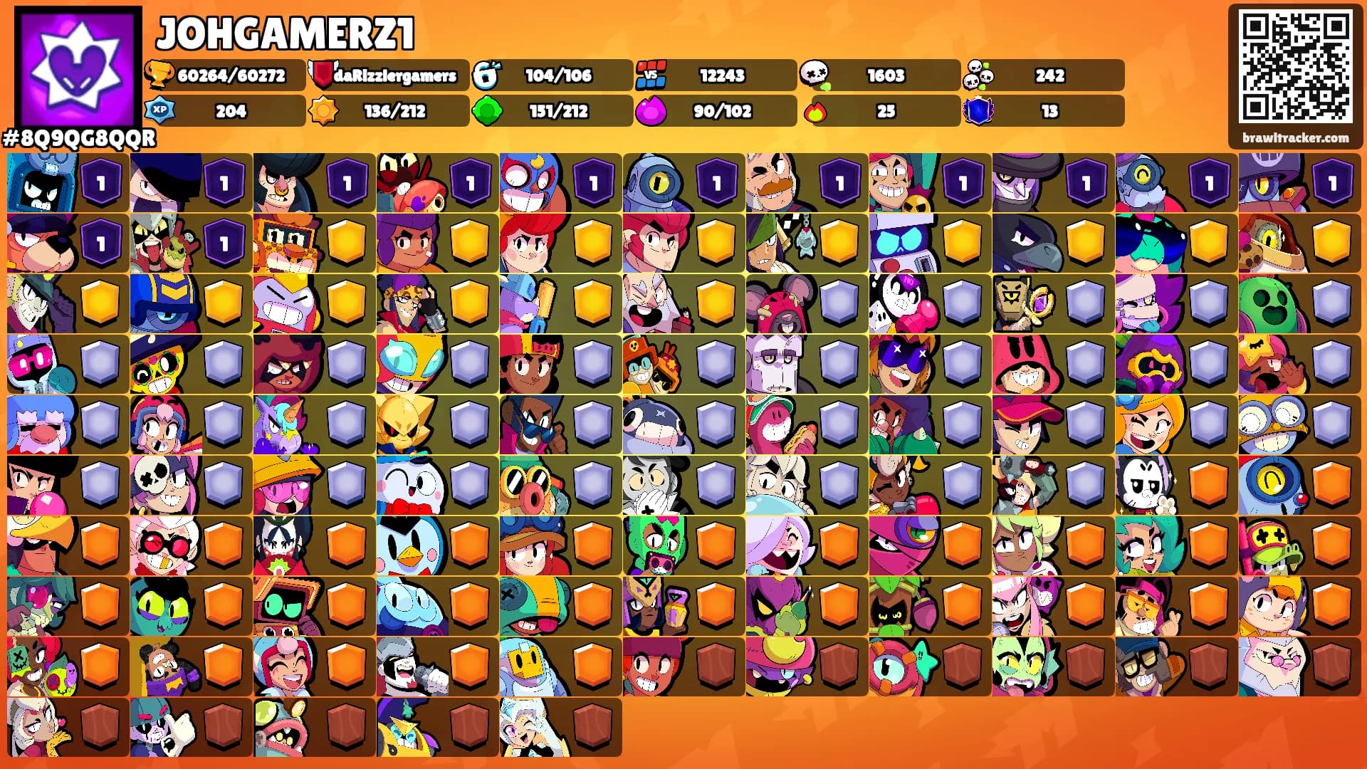JOHGAMERZ1's Ranks