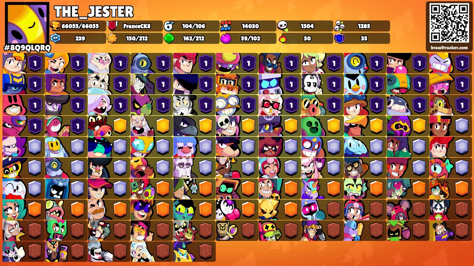 THE_JESTER's Ranks
