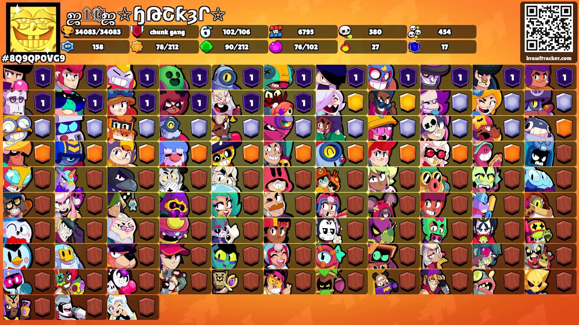 ஜ۩۞۩ஜ☆ɧԹՇƙȝՐ☆'s Ranks