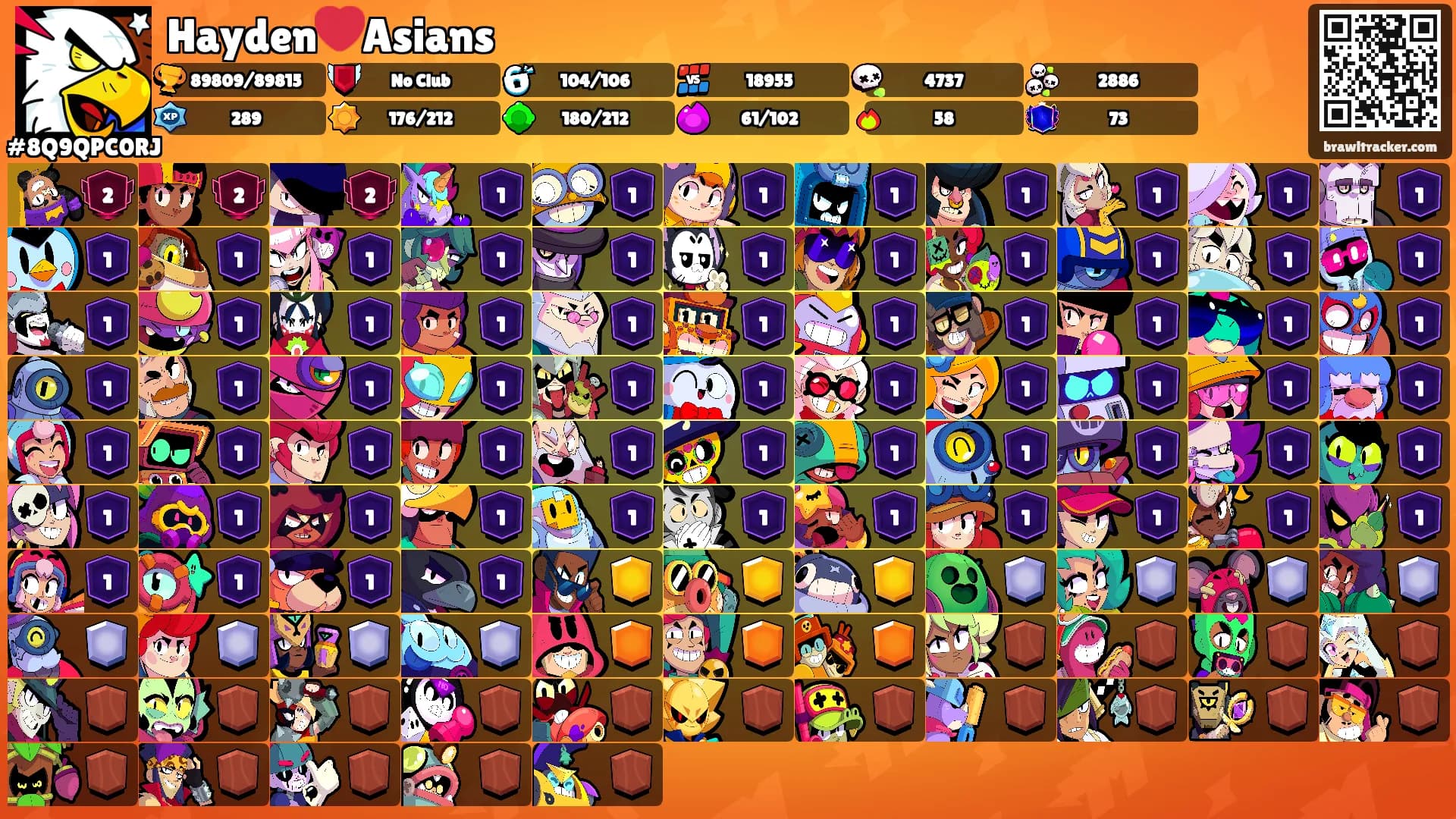 Hayden❤️Asians's Ranks