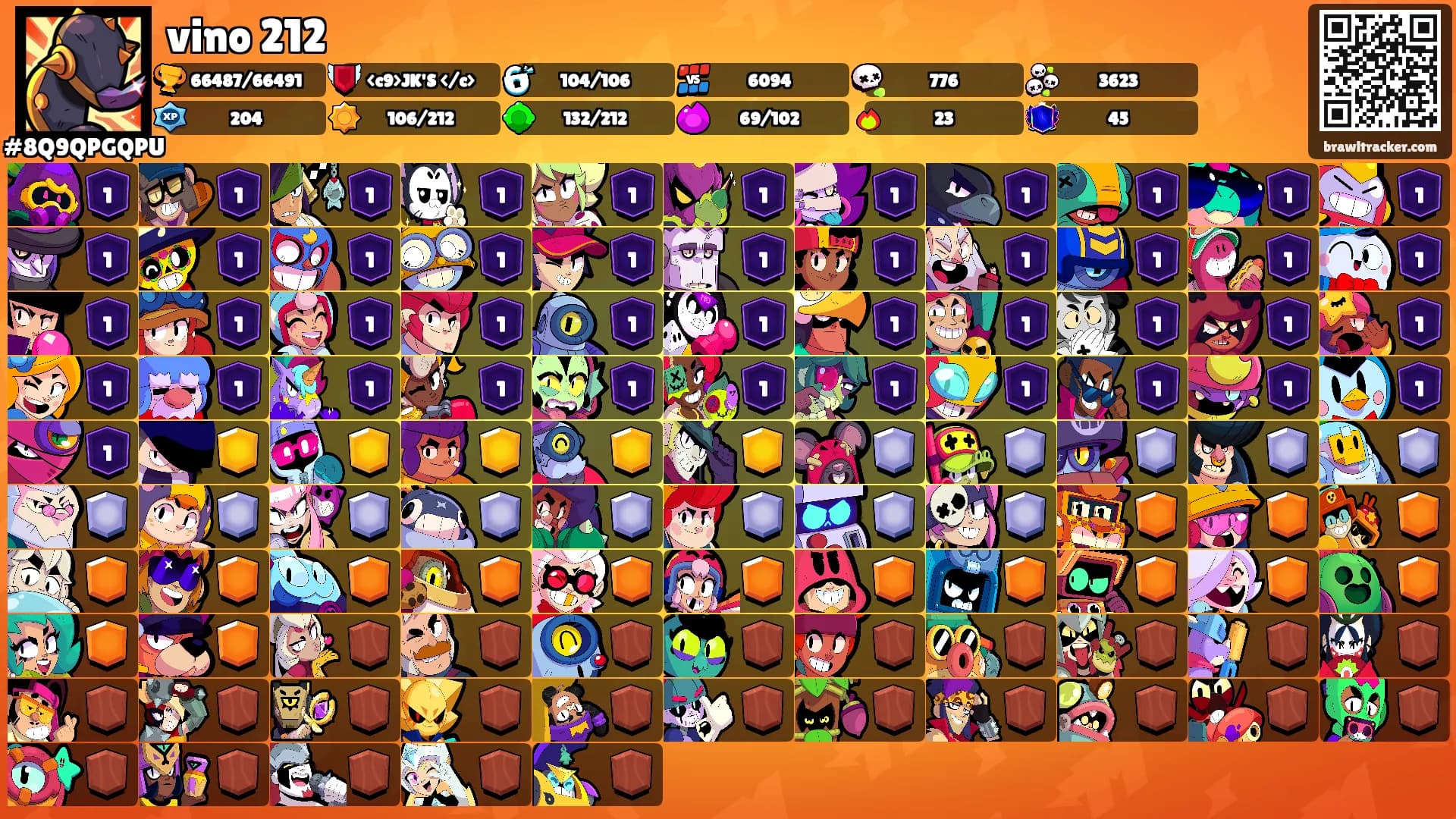 vino 212's Ranks