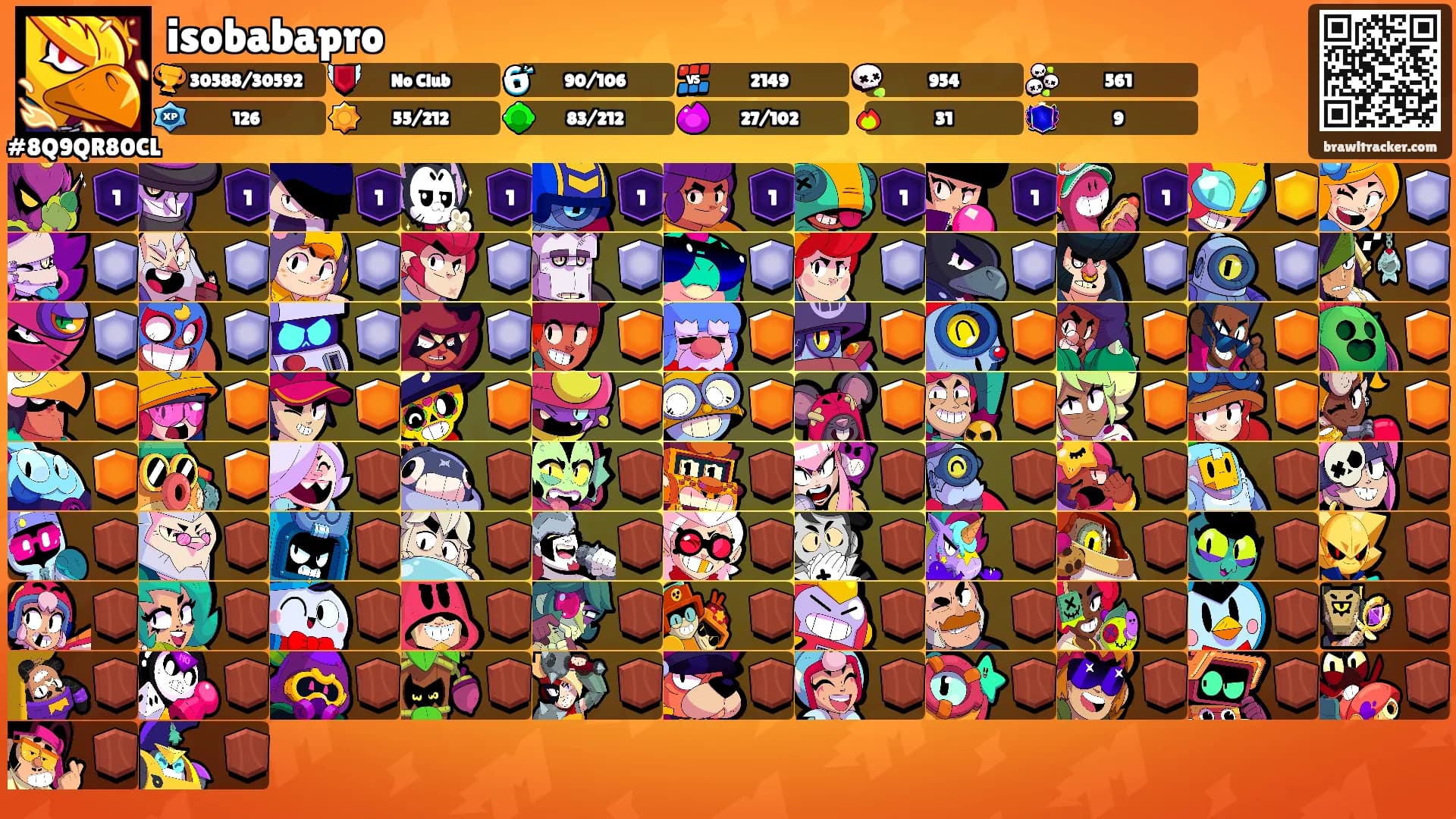 isobabapro's Ranks
