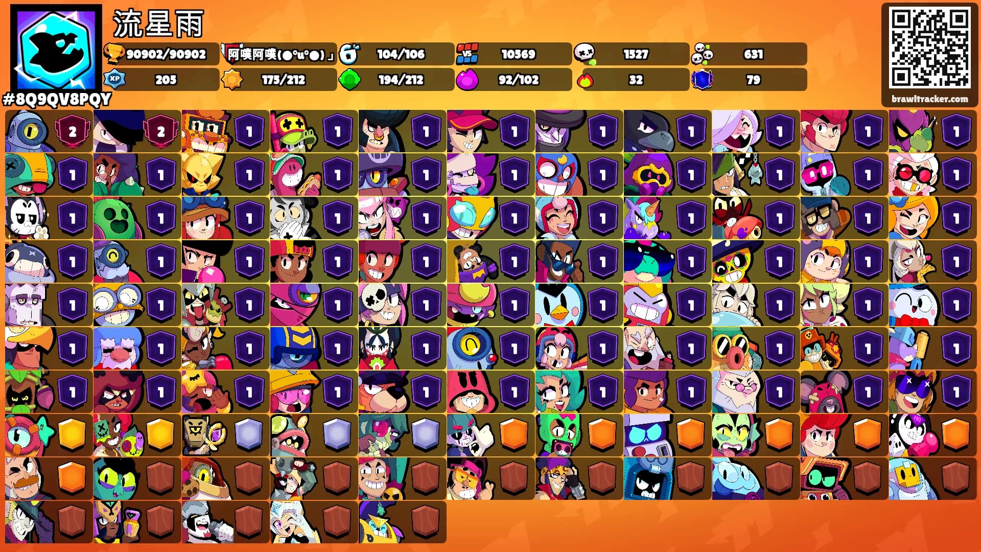 流星雨's Ranks
