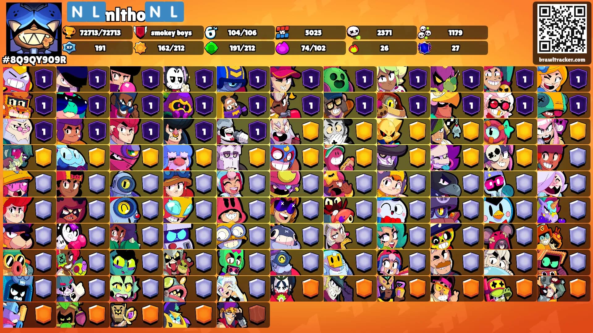 🇳🇱nltho🇳🇱's Ranks