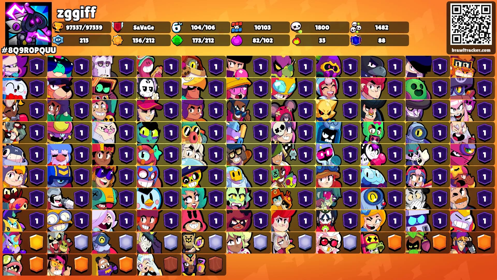 zggiff's Ranks