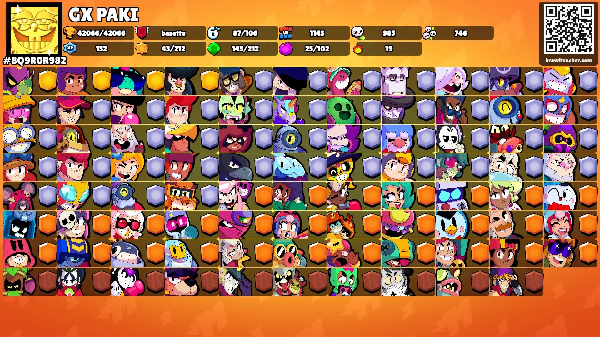 GX PAKI's Ranks