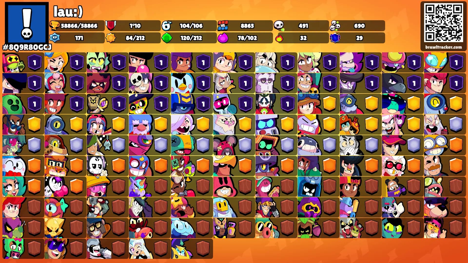 lau:)'s Ranks