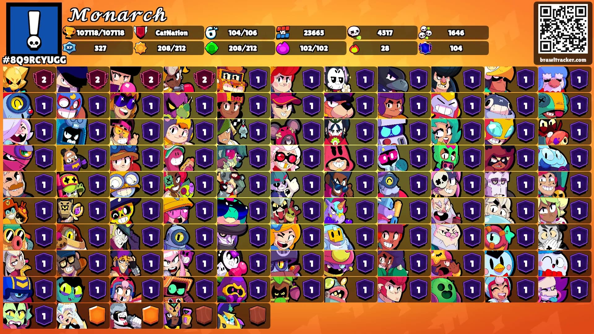 𝓜𝓸𝓷𝓪𝓻𝓬𝓱's Ranks