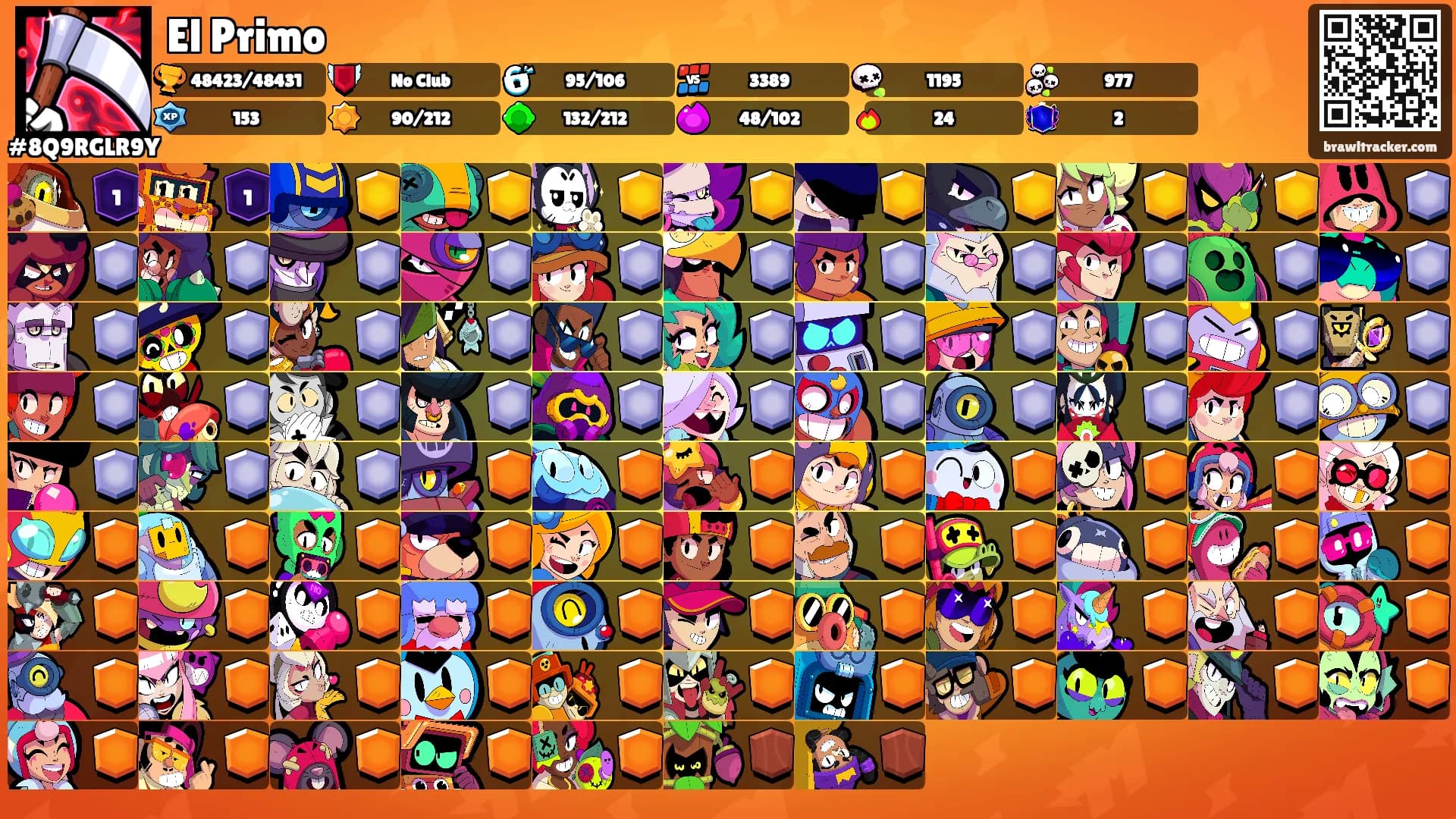El Primo's Ranks
